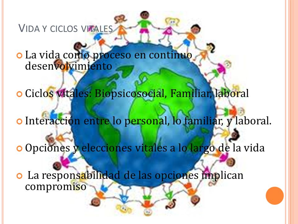 Vida y ciclos vitales La vida como proceso en continuo desenvolvimiento. Ciclos vitales: Biopsicosocial, Familiar, laboral.