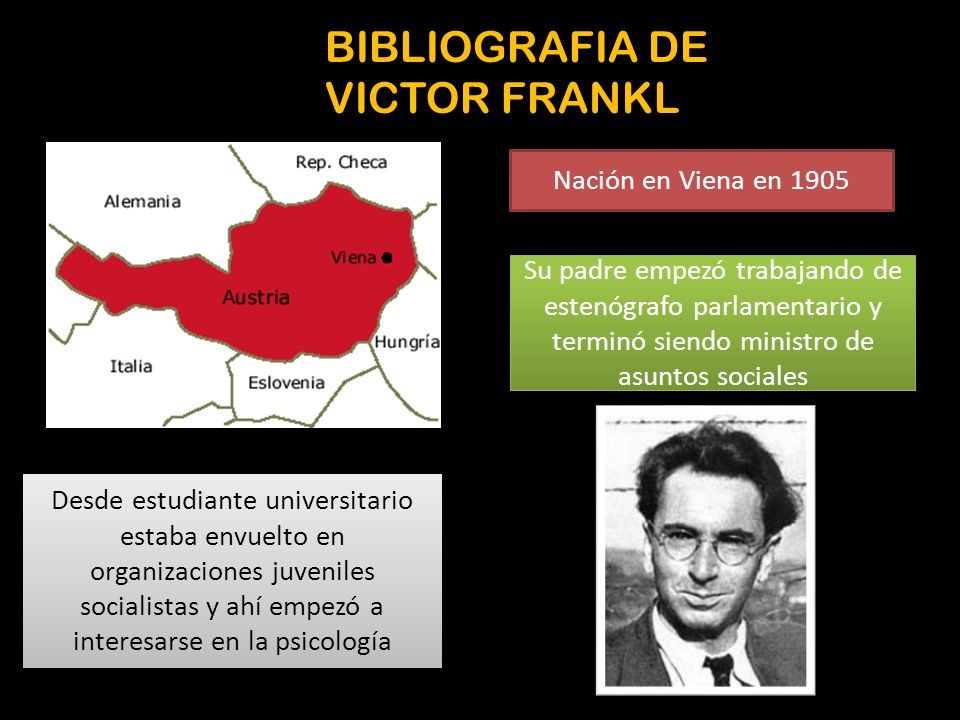 BIBLIOGRAFIA DE VICTOR FRANKL