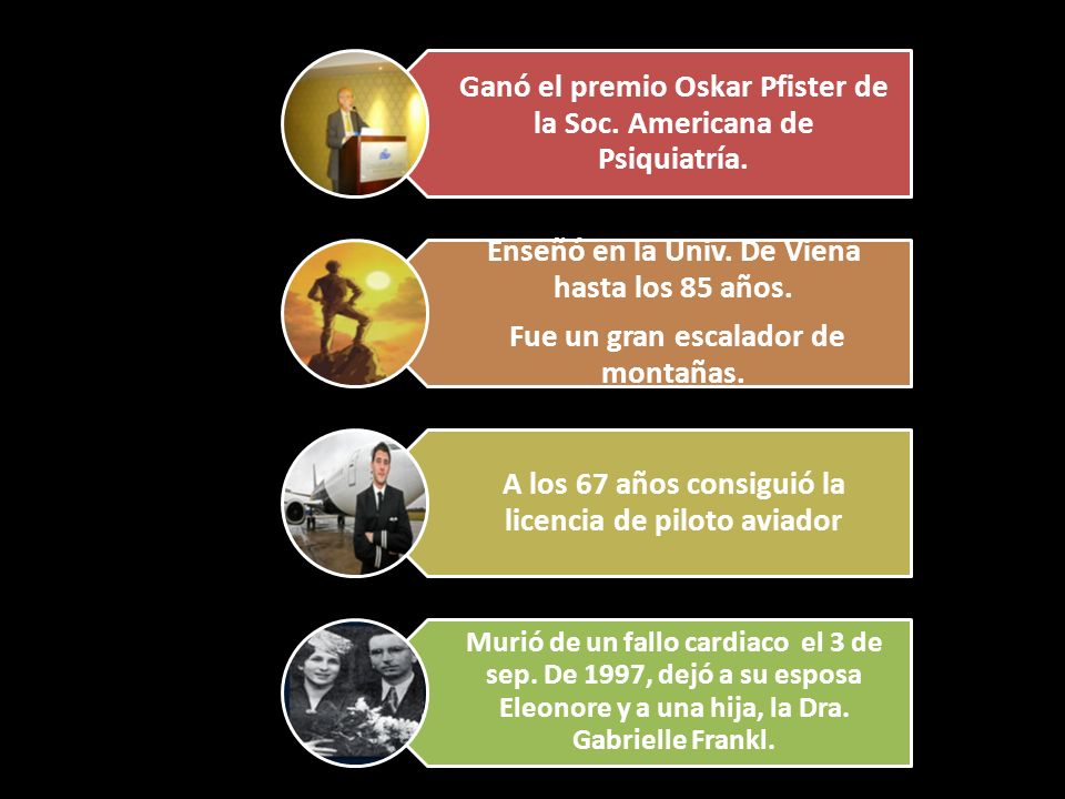 Ganó el premio Oskar Pfister de la Soc. Americana de Psiquiatría.
