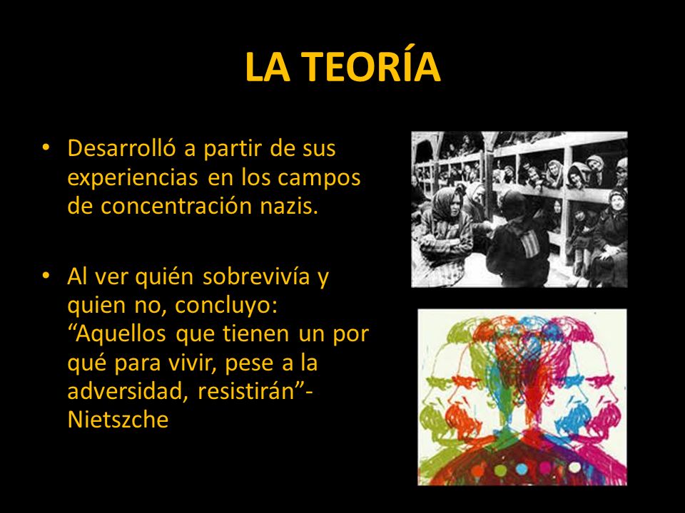 LA TEORÍA Desarrolló a partir de sus experiencias en los campos de concentración nazis.