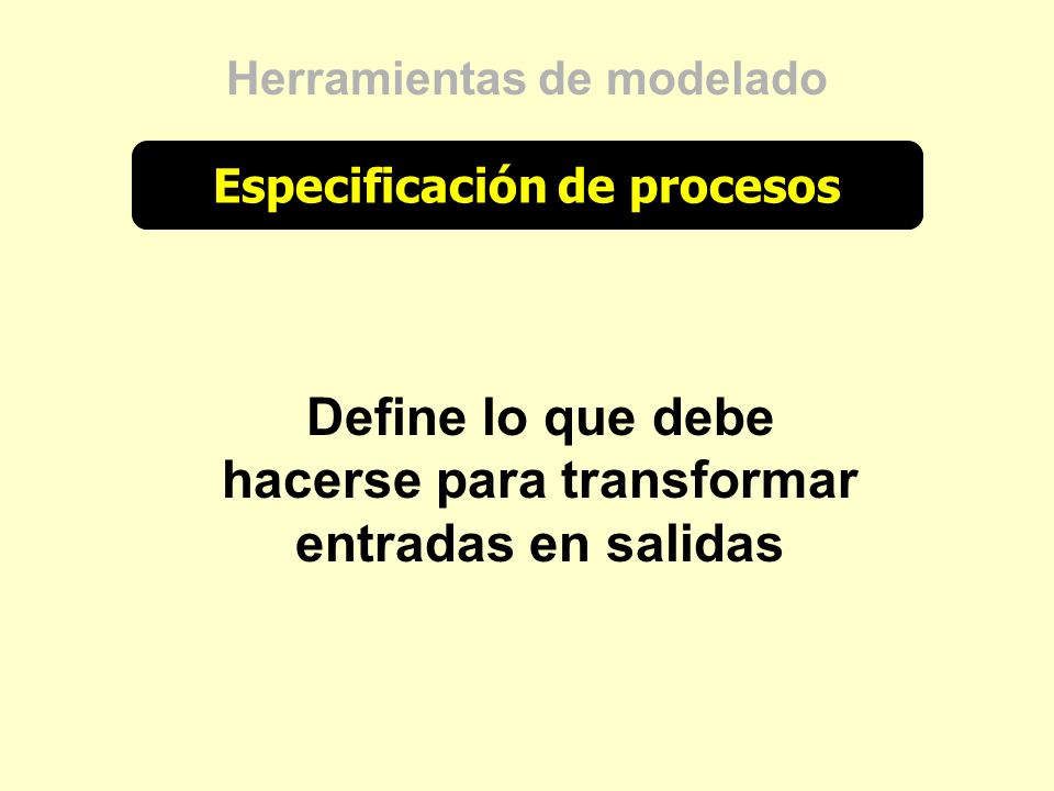 Define lo que debe hacerse para transformar entradas en salidas