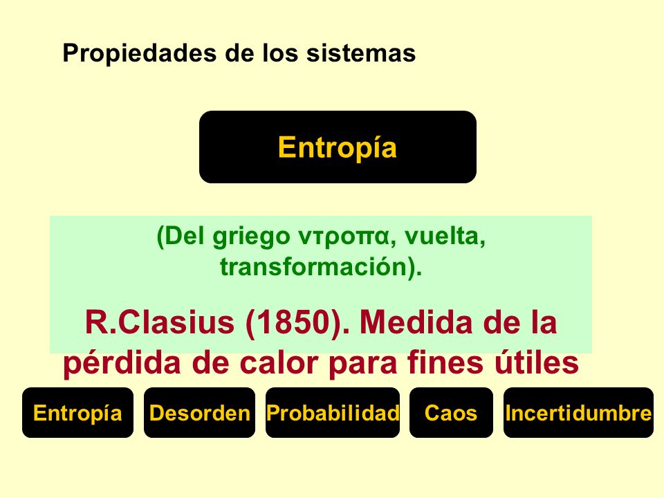 R.Clasius (1850). Medida de la pérdida de calor para fines útiles