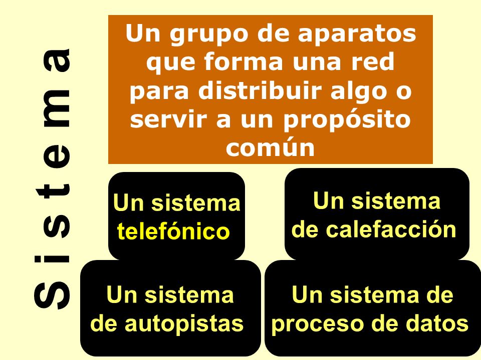Un grupo de aparatos que forma una red para distribuir algo o servir a un propósito común