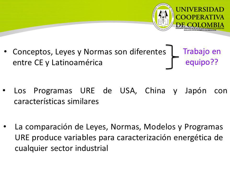 Conceptos, Leyes y Normas son diferentes entre CE y Latinoamérica