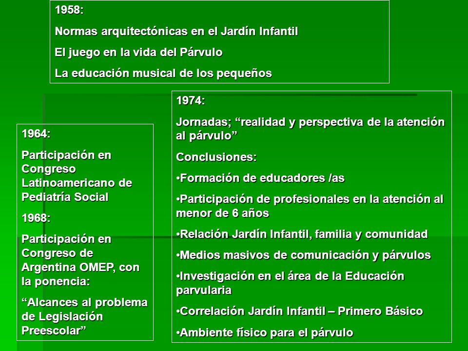 1958: Normas arquitectónicas en el Jardín Infantil. El juego en la vida del Párvulo. La educación musical de los pequeños.