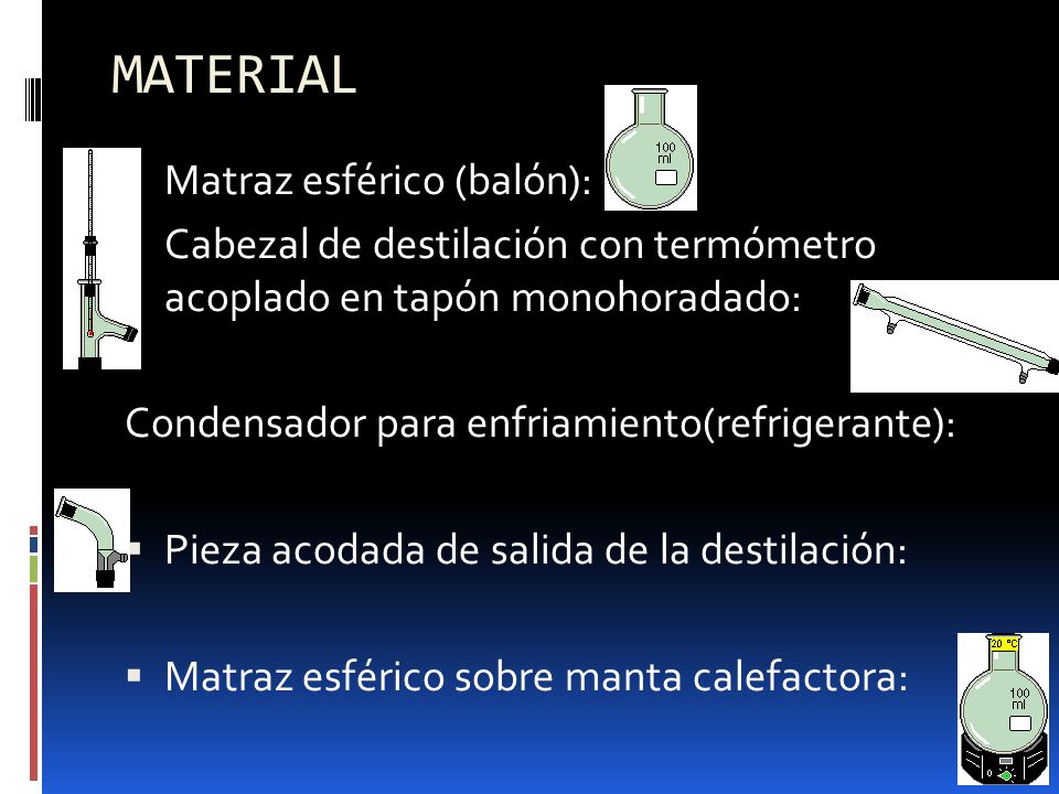 MATERIAL Matraz esférico (balón):