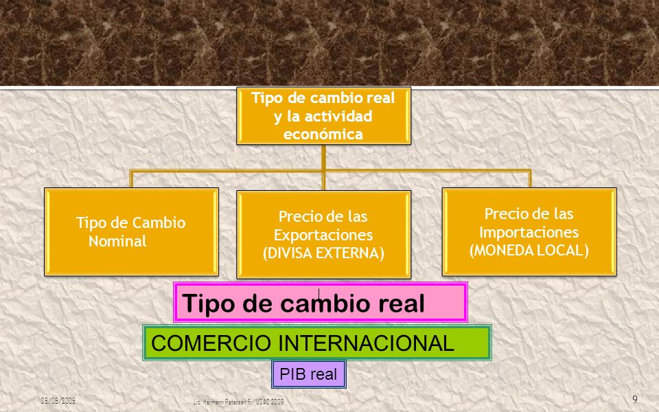 Tipo de cambio real COMERCIO INTERNACIONAL PIB real