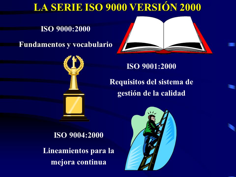 LA SERIE ISO 9000 VERSIÓN 2000 ISO 9000:2000 Fundamentos y vocabulario