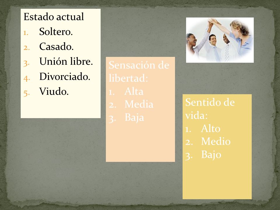 Sensación de libertad: Alta Media Baja Sentido de vida: Alto Medio