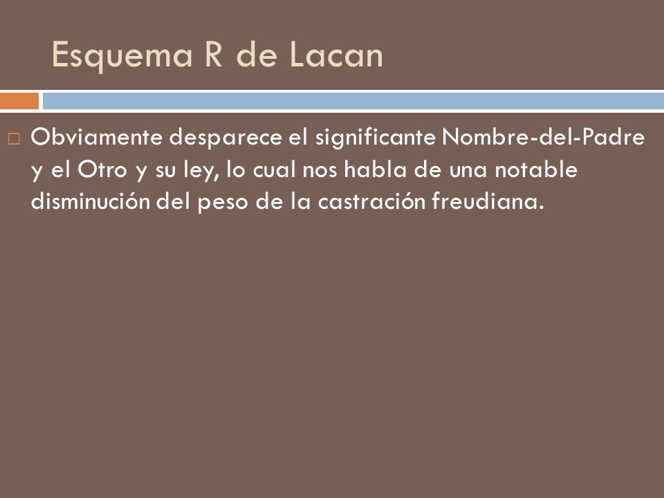 Esquema R de Lacan