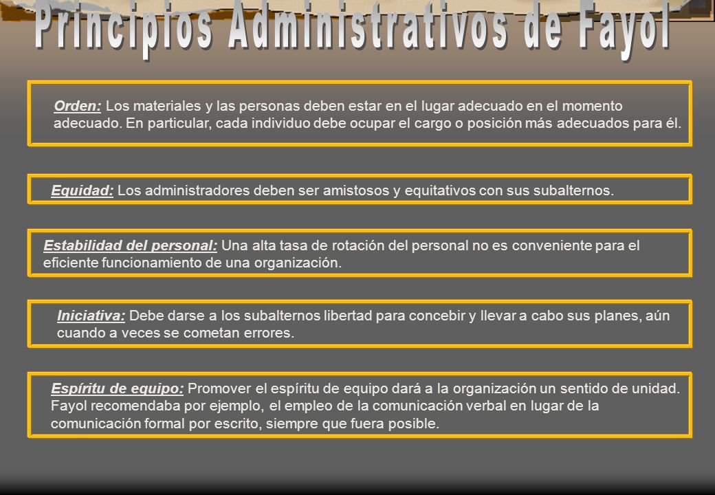 Principios Administrativos de Fayol