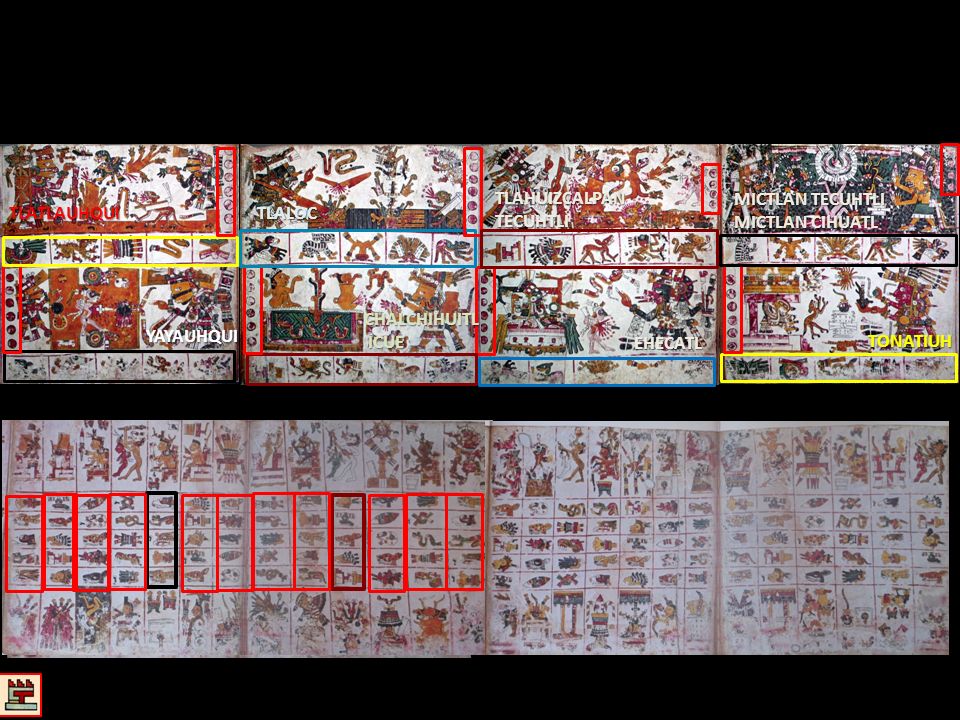 TLAHUIZCALPAN TECUHTLI. MICTLAN TECUHTLI. MICTLAN CIHUATL. TLATLAUHQUI. TLALOC. CHALCHIHUITL. ICUE.