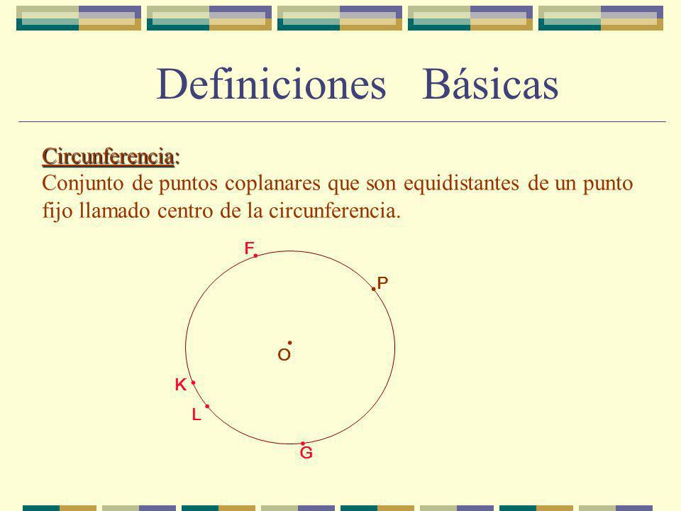 Definiciones Básicas Circunferencia: Conjunto de puntos coplanares que son equidistantes de un punto fijo llamado centro de la circunferencia.