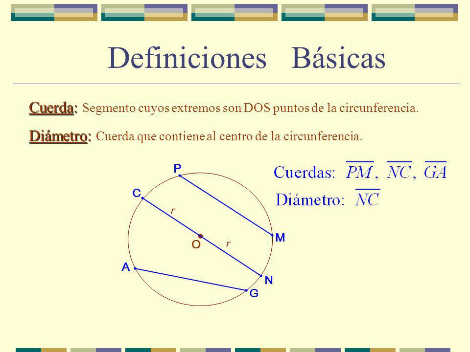 Definiciones Básicas Cuerda: Segmento cuyos extremos son DOS puntos de la circunferencia.