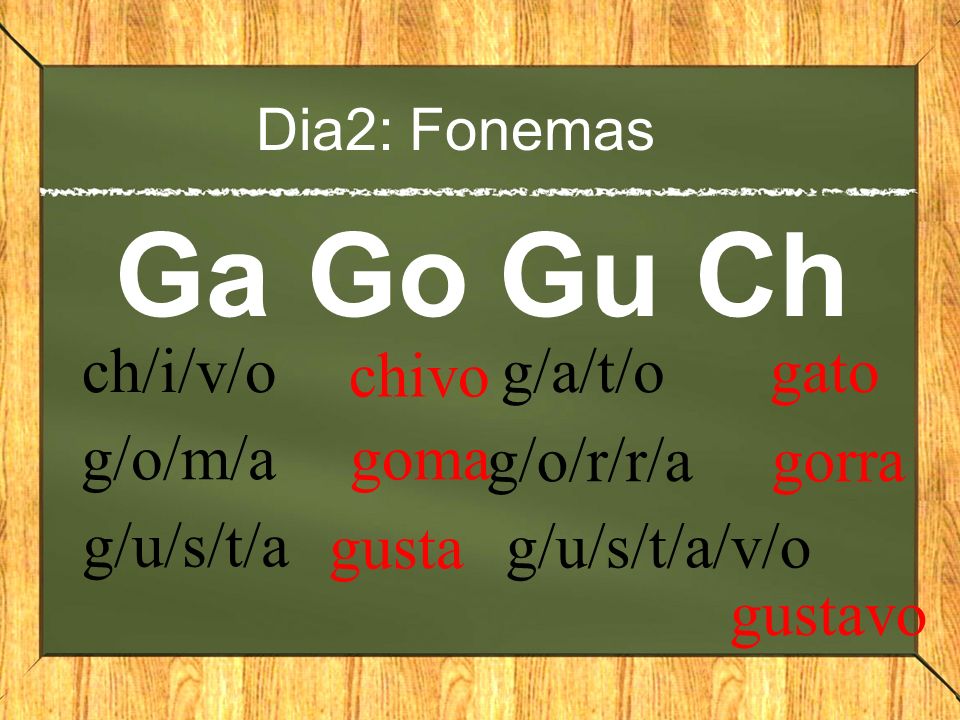 Ga Go Gu Ch ch/i/v/o chivo g/a/t/o gato g/o/m/a goma g/o/r/r/a gorra