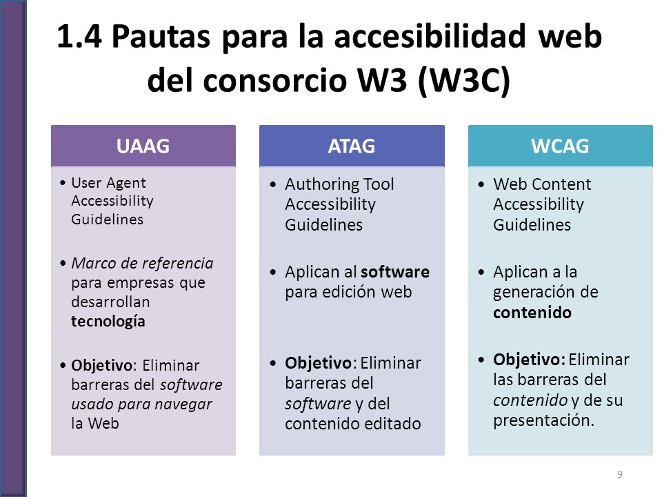 1.4 Pautas para la accesibilidad web del consorcio W3 (W3C)