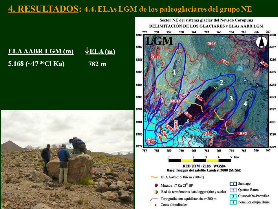 4. RESULTADOS: 4.4. ELAs LGM de los paleoglaciares del grupo NE