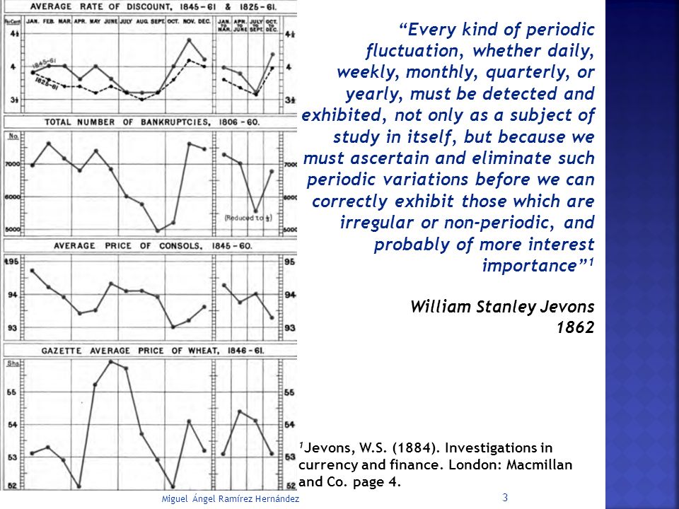 Every kind of periodic fluctuation, whether daily, weekly, monthly, quarterly, or yearly, must be detected and exhibited, not only as a subject of study in itself, but because we must ascertain and eliminate such periodic variations before we can correctly exhibit those which are irregular or non-periodic, and probably of more interest importance 1