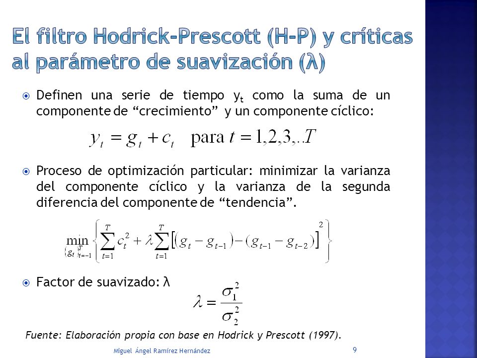 El filtro Hodrick-Prescott (H-P) y críticas al parámetro de suavización (λ)