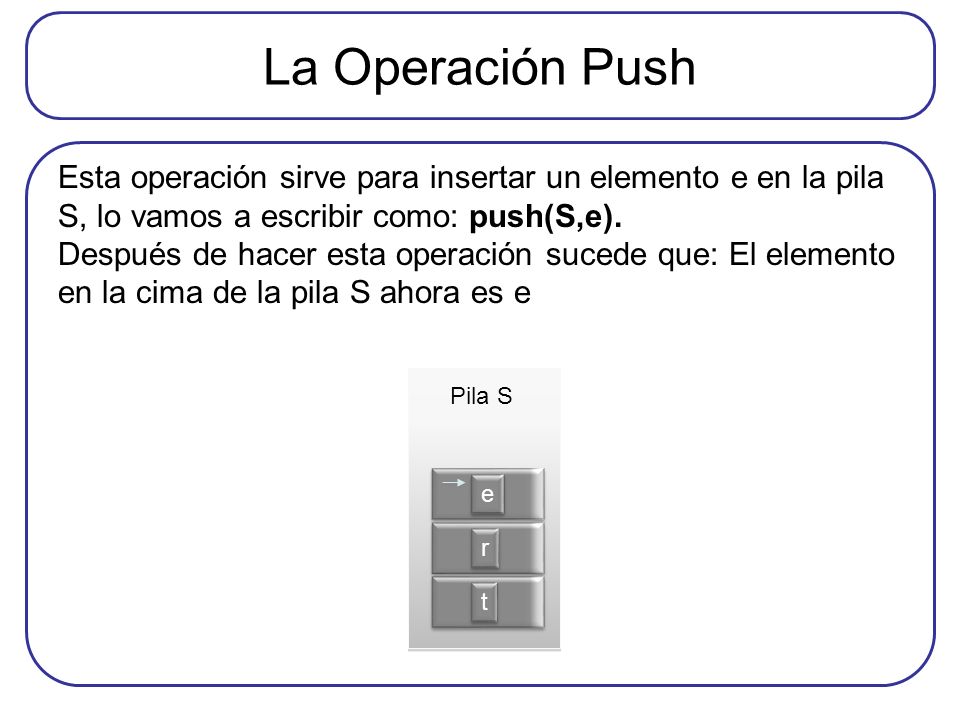 La Operación Push Esta operación sirve para insertar un elemento e en la pila S, lo vamos a escribir como: push(S,e).