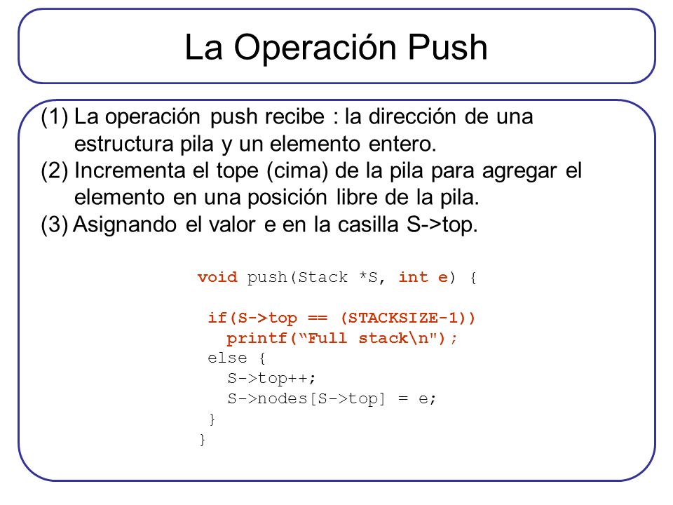 La Operación Push La operación push recibe : la dirección de una estructura pila y un elemento entero.