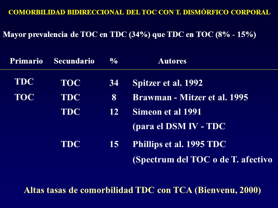 COMORBILIDAD BIDIRECCIONAL DEL TOC CON T. DISMÓRFICO CORPORAL