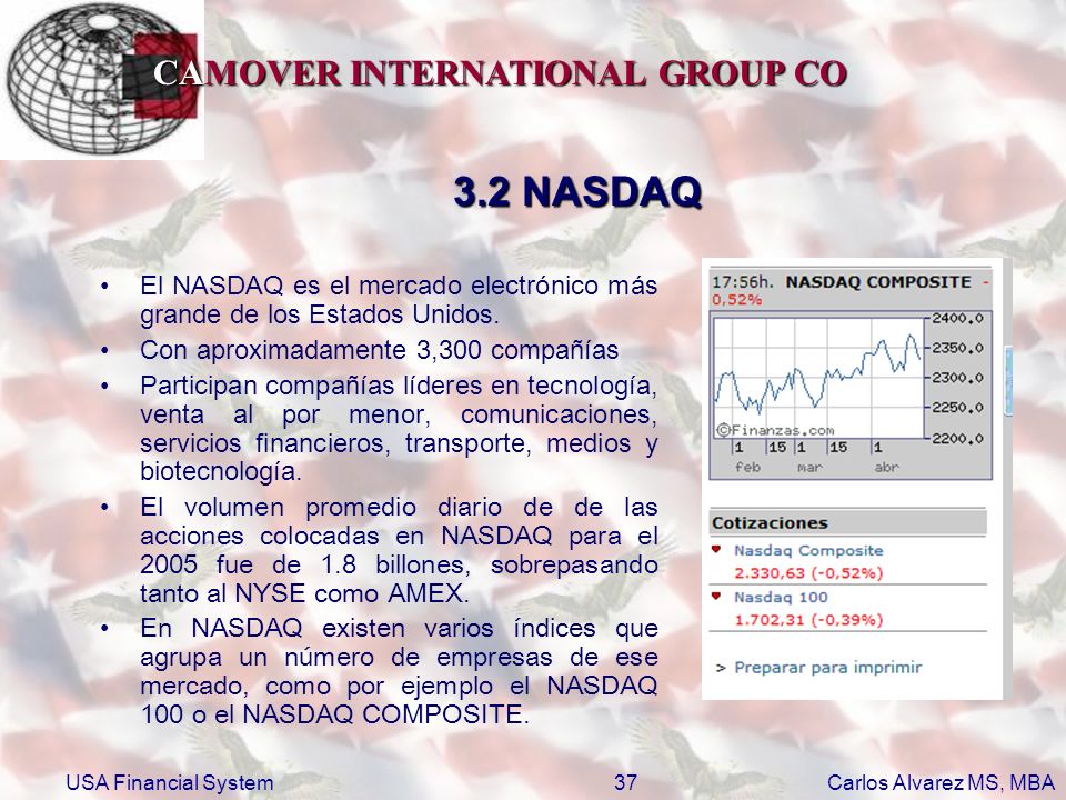 3.2 NASDAQ El NASDAQ es el mercado electrónico más grande de los Estados Unidos. Con aproximadamente 3,300 compañías.