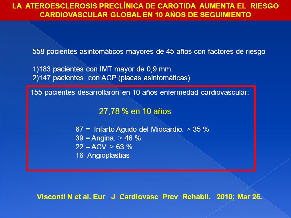 LA ATEROESCLEROSIS PRECLÍNICA DE CAROTIDA AUMENTA EL RIESGO CARDIOVASCULAR GLOBAL EN 10 AÑOS DE SEGUIMIENTO