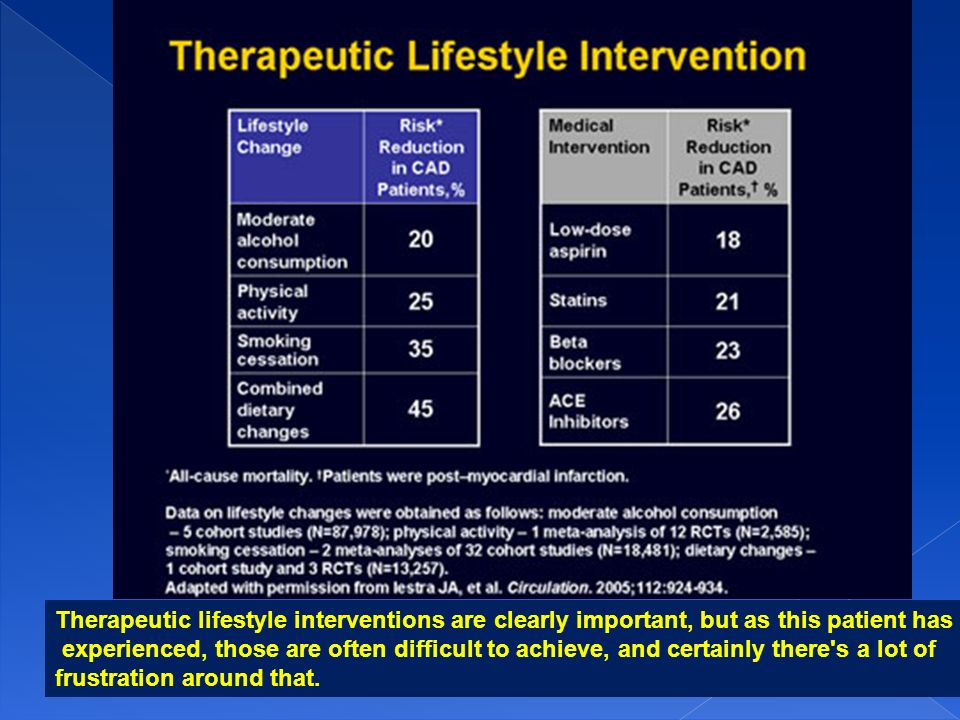 Therapeutic lifestyle interventions are clearly important, but as this patient has
