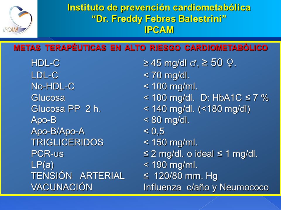 HDL-C ≥ 45 mg/dl ♂, ≥ 50 ♀. Instituto de prevención cardiometabólica