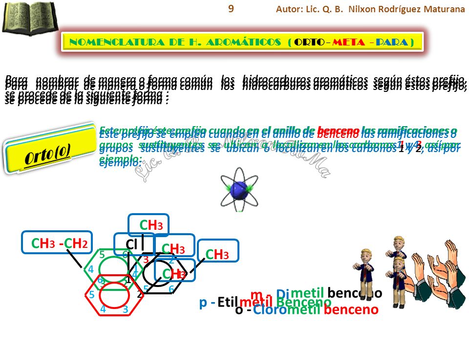 Lic. Q. B. Nilxon RoMa Meta (m) Para (p) Orto (o) CH3 CH3 -CH2 Cl CH3