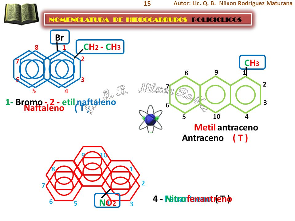 Lic. Q. B. Nilxon RoMa Br CH2 - CH3 CH3 1- Bromo etil naftaleno