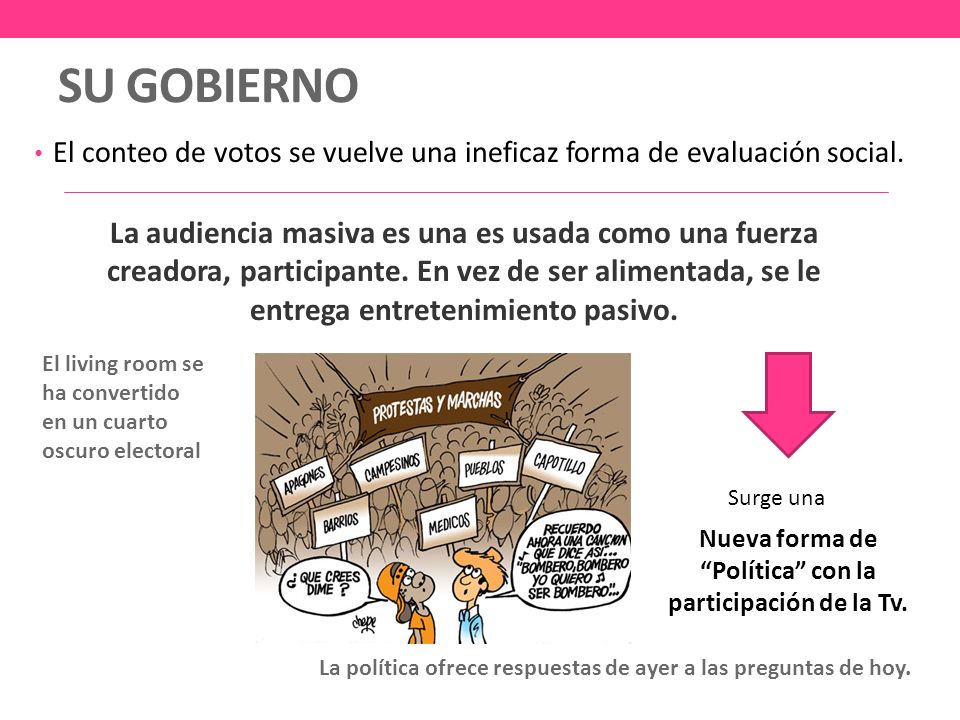 Nueva forma de Política con la participación de la Tv.