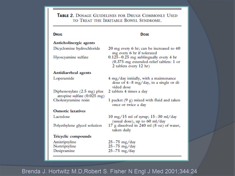 Brenda J. Hortwitz M.D,Robert S. Fisher N Engl J Med 2001;344:24