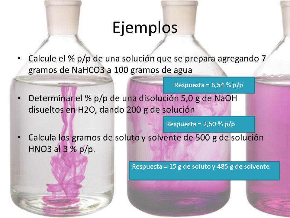 Ejemplos Calcule el % p/p de una solución que se prepara agregando 7 gramos de NaHCO3 a 100 gramos de agua.