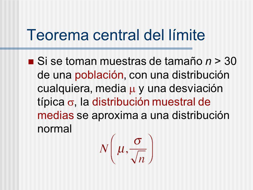 Teorema central del límite