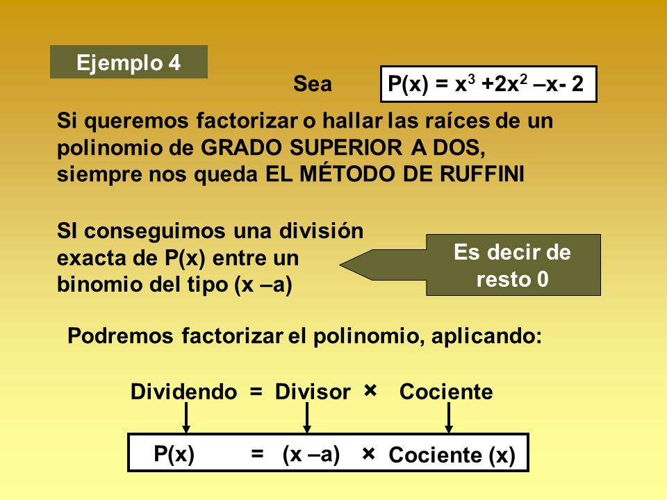 × Cociente (x) Ejemplo 4 Sea P(x) = x3 +2x2 –x- 2