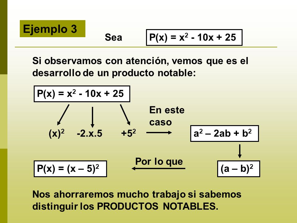 Ejemplo 3 Sea. P(x) = x2 - 10x Si observamos con atención, vemos que es el desarrollo de un producto notable: