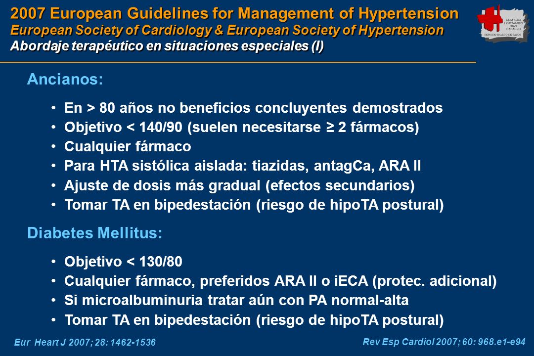 2007 European Guidelines for Management of Hypertension European Society of Cardiology & European Society of Hypertension