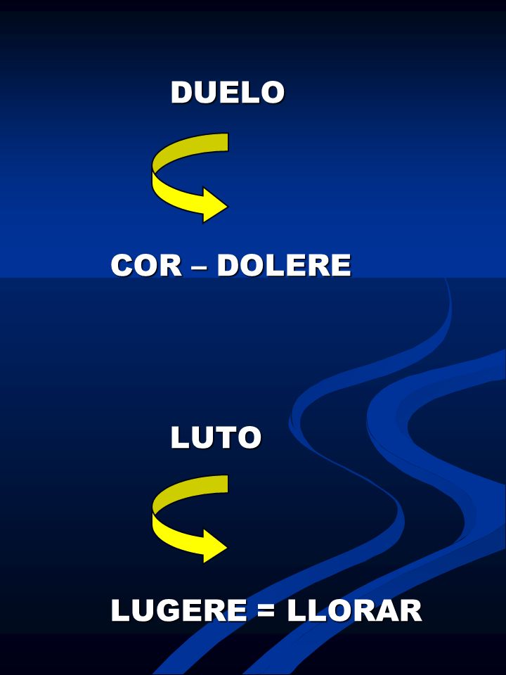 DUELO COR – DOLERE LUTO LUGERE = LLORAR