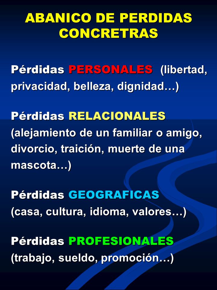 ABANICO DE PERDIDAS CONCRETRAS