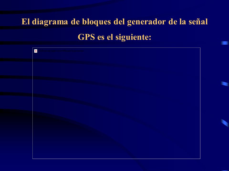 El diagrama de bloques del generador de la señal GPS es el siguiente: