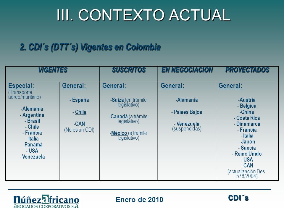 III. CONTEXTO ACTUAL 2. CDI´s (DTT´s) Vigentes en Colombia CDI´s