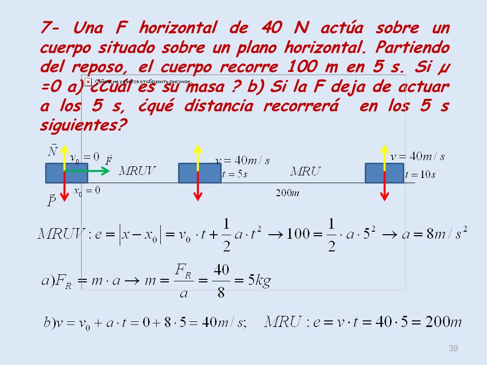 7- Una F horizontal de 40 N actúa sobre un cuerpo situado sobre un plano horizontal.