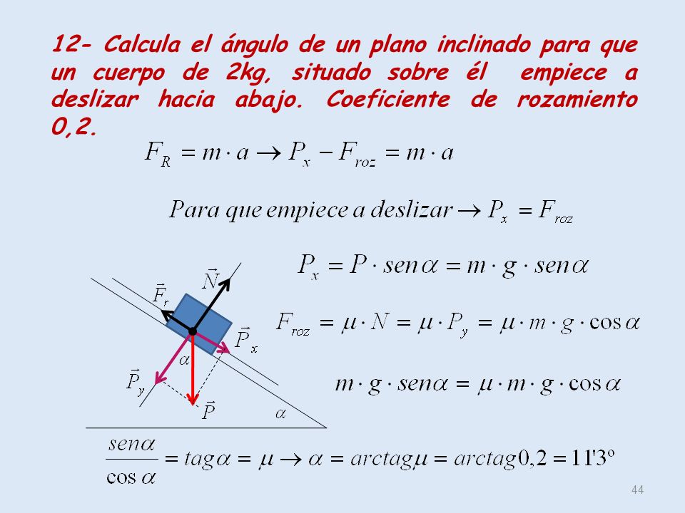 12- Calcula el ángulo de un plano inclinado para que un cuerpo de 2kg, situado sobre él empiece a deslizar hacia abajo.
