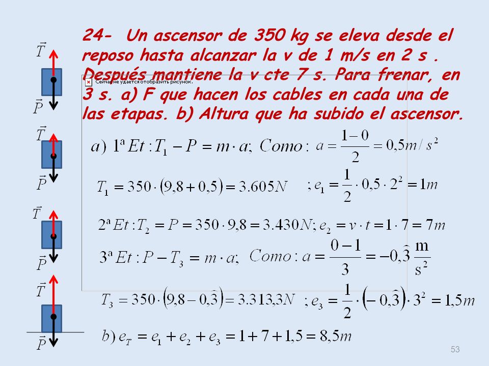 24- Un ascensor de 350 kg se eleva desde el reposo hasta alcanzar la v de 1 m/s en 2 s .