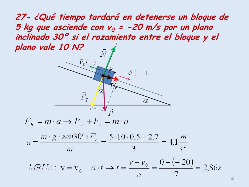 27- ¿Qué tiempo tardará en detenerse un bloque de 5 kg que asciende con v0 = -20 m/s por un plano inclinado 30º si el rozamiento entre el bloque y el plano vale 10 N