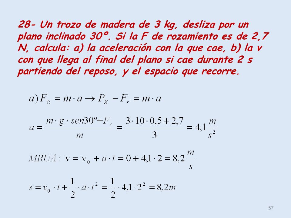 28- Un trozo de madera de 3 kg, desliza por un plano inclinado 30º