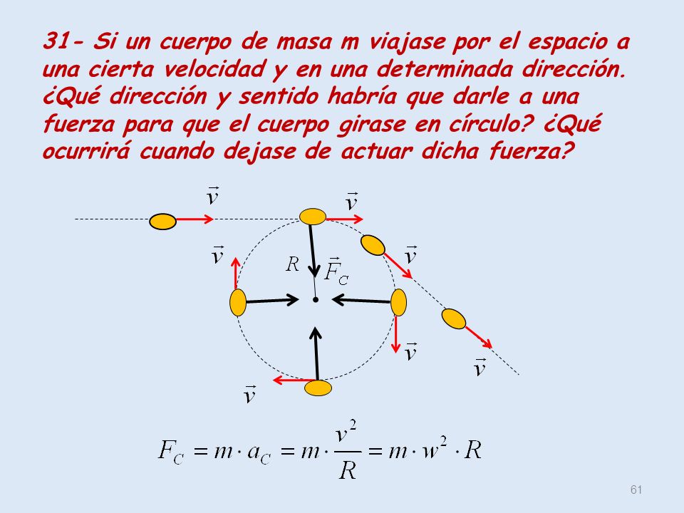 31- Si un cuerpo de masa m viajase por el espacio a una cierta velocidad y en una determinada dirección.