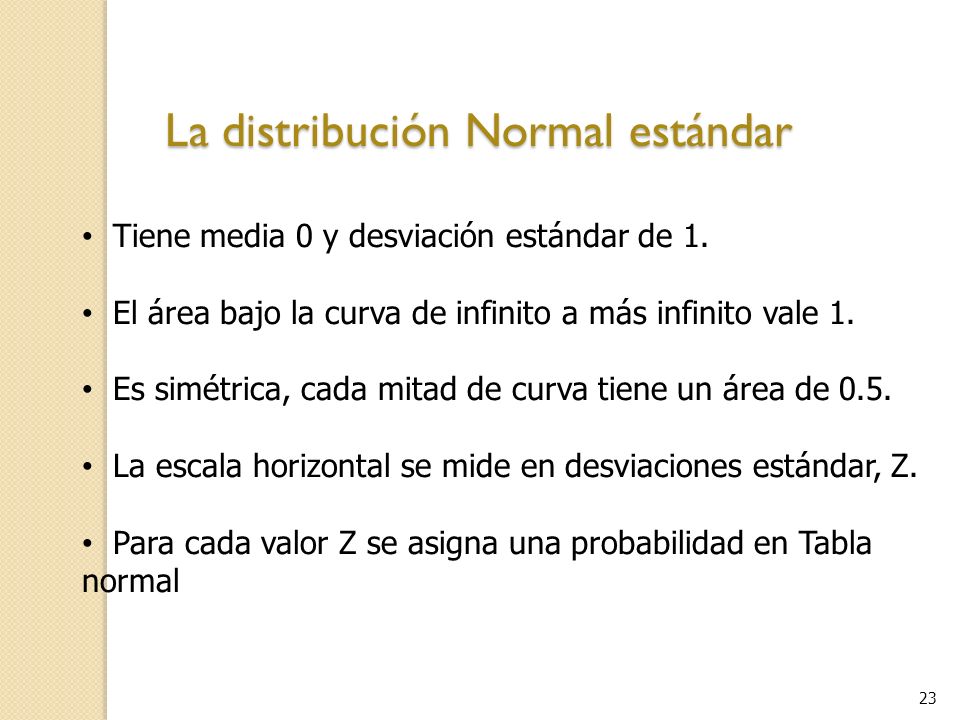 La distribución Normal estándar